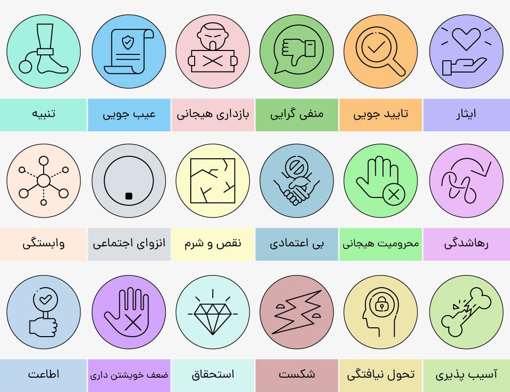 18 تله خطرناک زندگی که ممکن است زندگی شما را تباه کنند