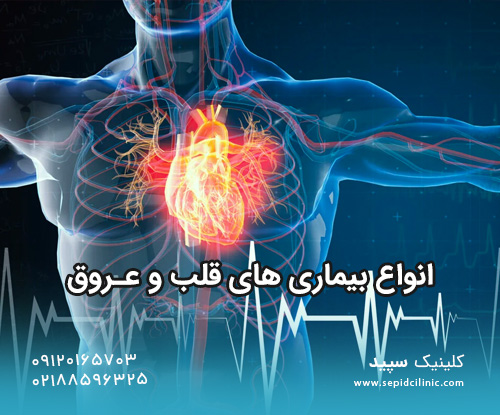 انواع بیماری های قلبی ، تشخیص و درمان