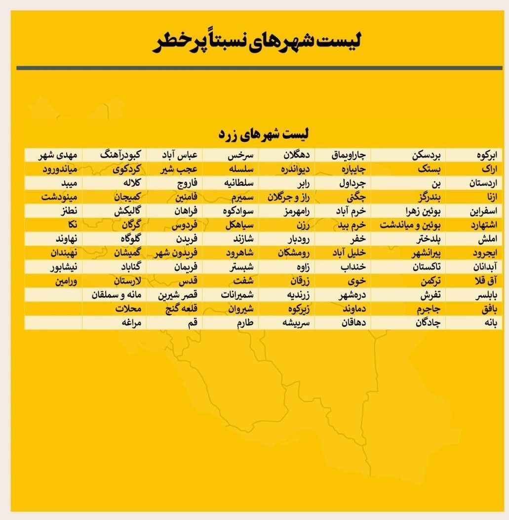 کرونا , واکسن کرونا , وزارت بهداشت , بهداشت و درمان , 