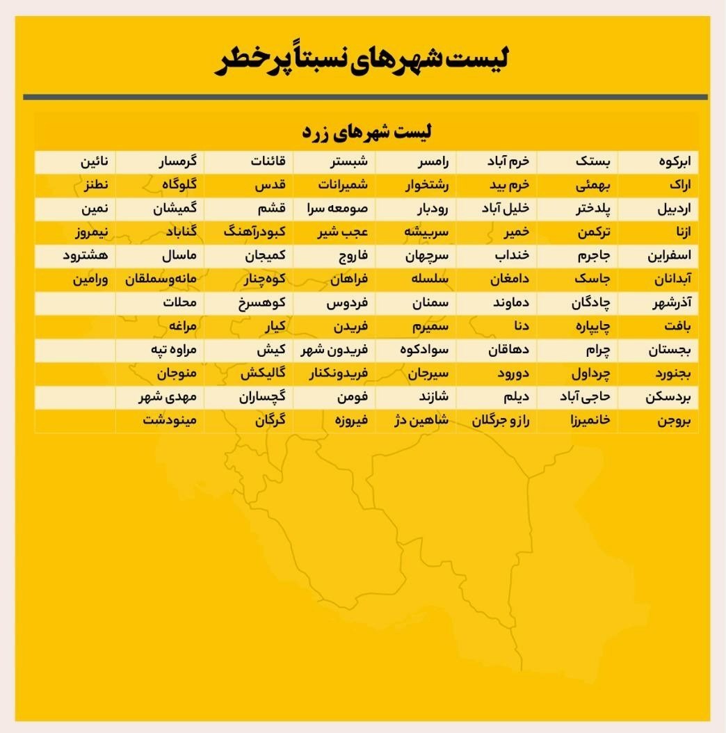 کرونا , وزارت بهداشت , بهداشت و درمان , 