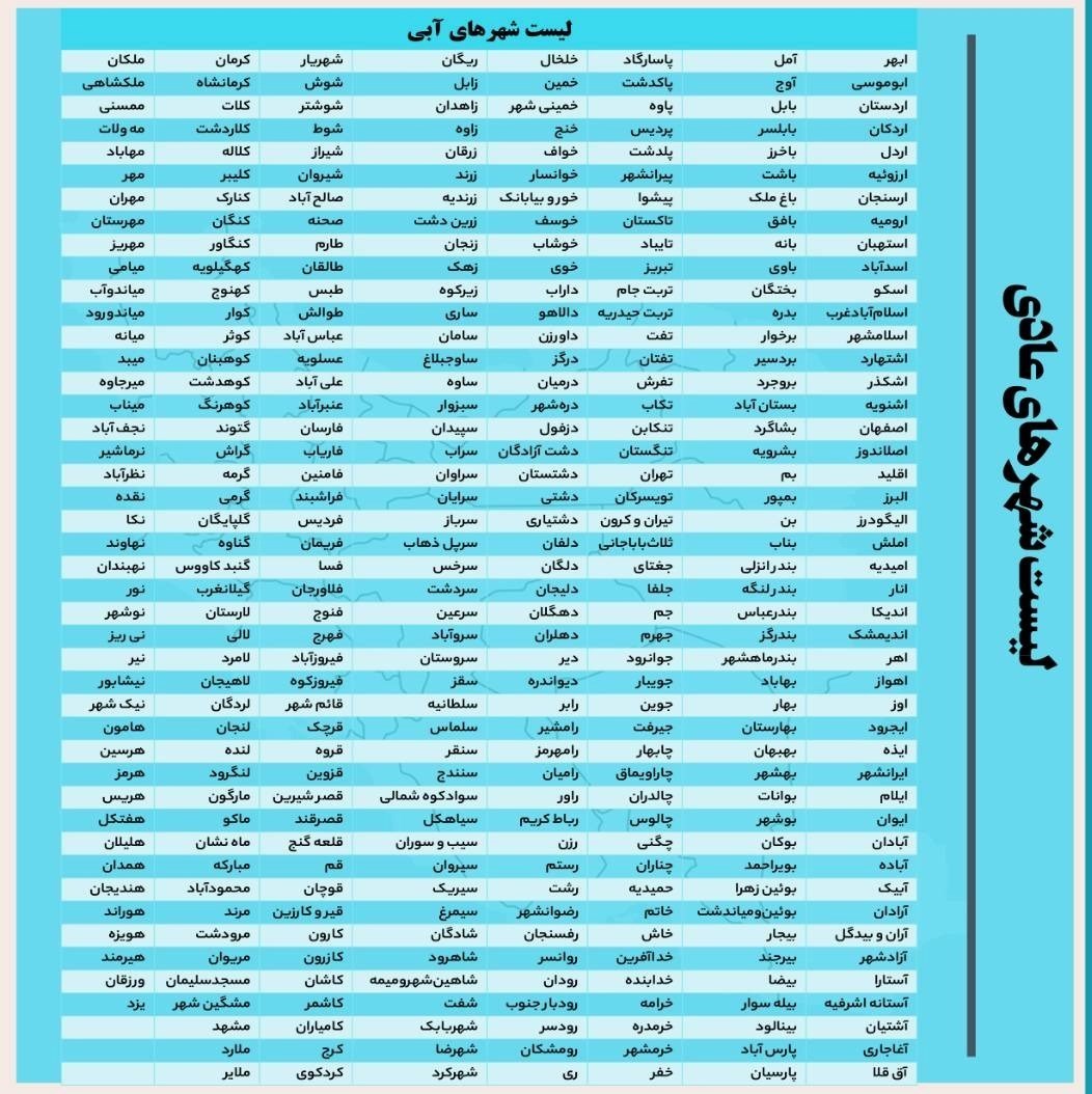 کرونا , وزارت بهداشت , بهداشت و درمان , 