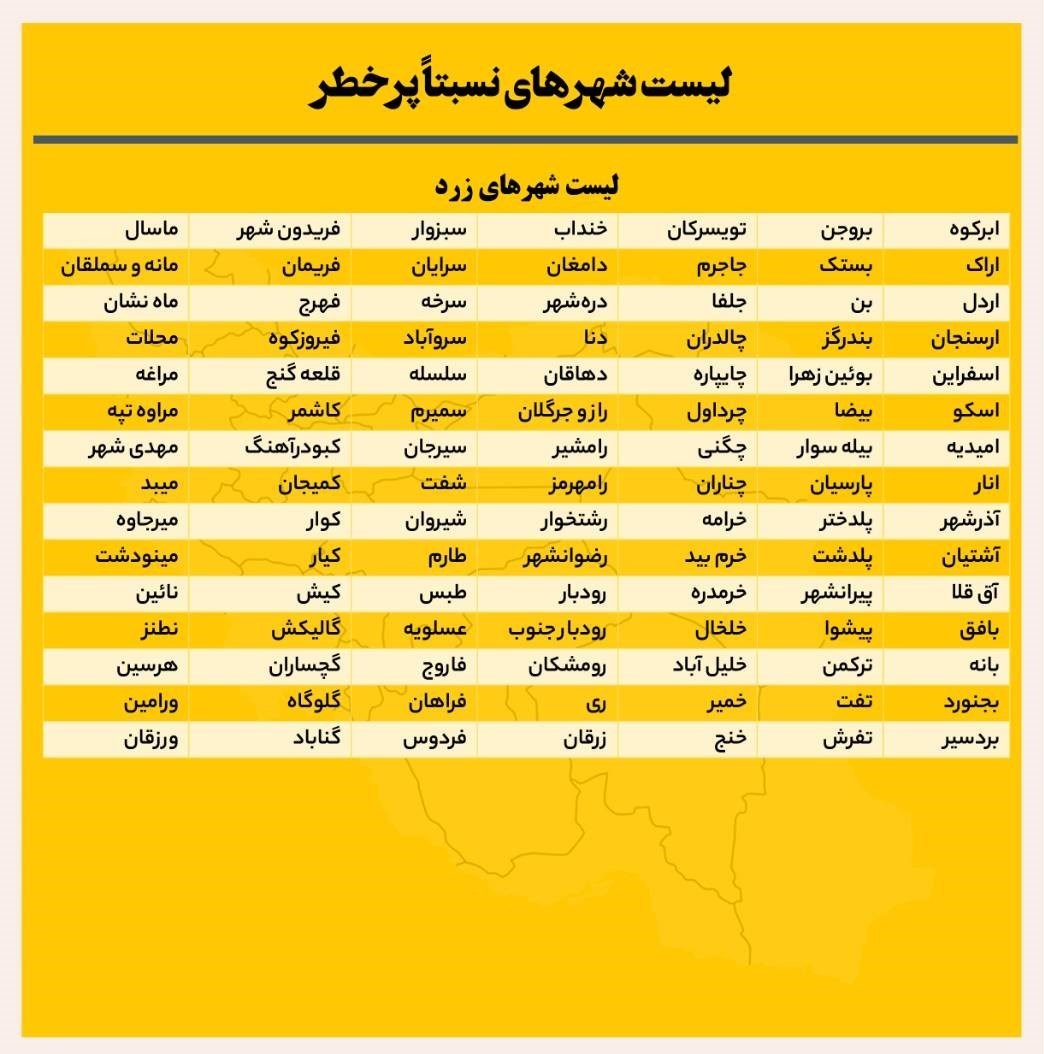 کرونا , واکسن کرونا , وزارت بهداشت , بهداشت و درمان , 