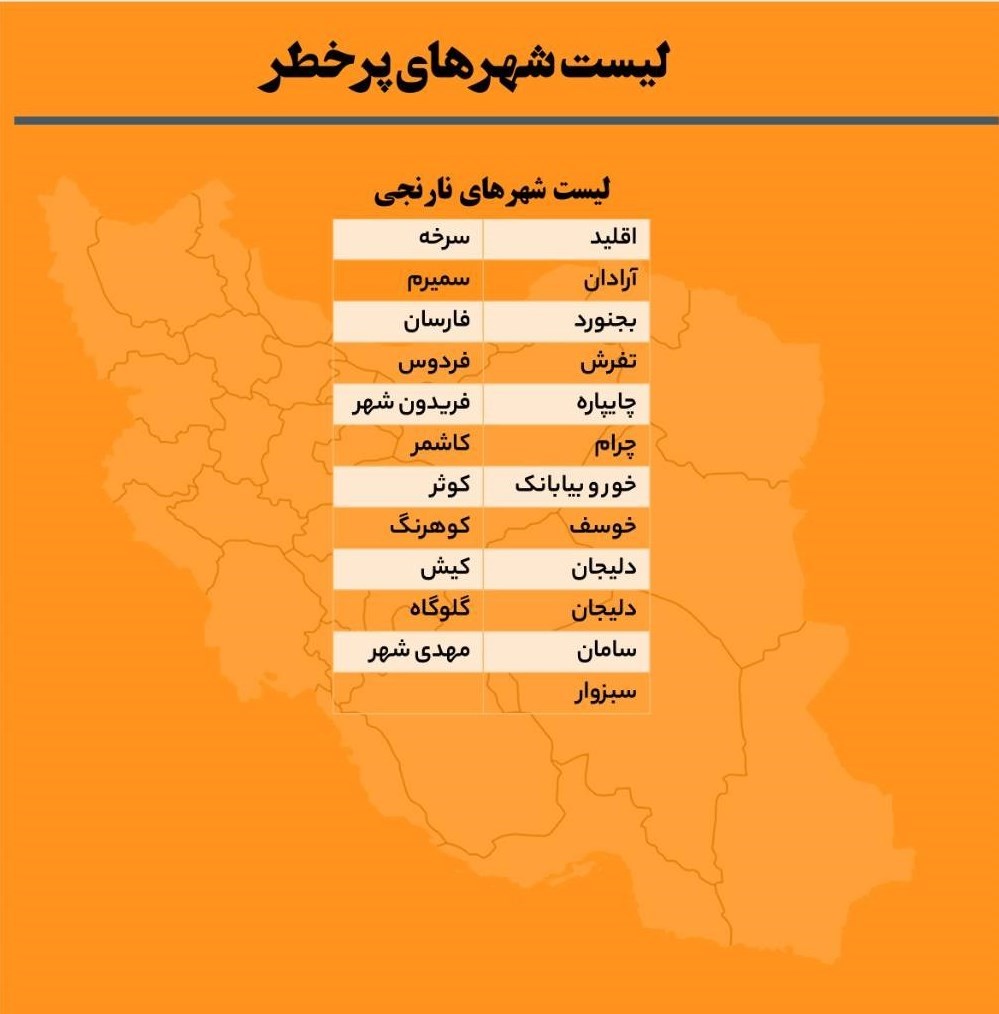 کرونا , وزارت بهداشت , بهداشت و درمان , 