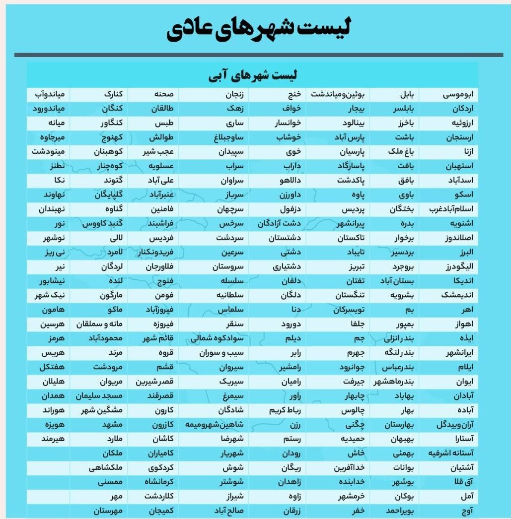 کرونا , وزارت بهداشت , بهداشت و درمان , 