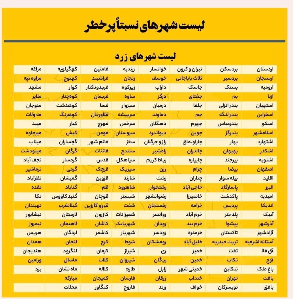 کرونا , واکسن کرونا , وزارت بهداشت , بهداشت و درمان , 