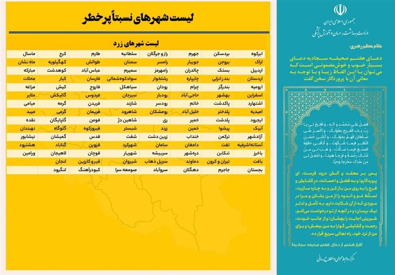 کرونا , وزارت بهداشت , بهداشت و درمان , 