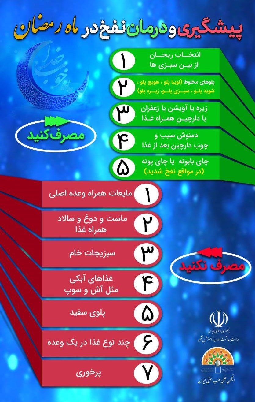 طب سنتی , تغذیه سالم , بهداشت و درمان , ماه رمضان , 