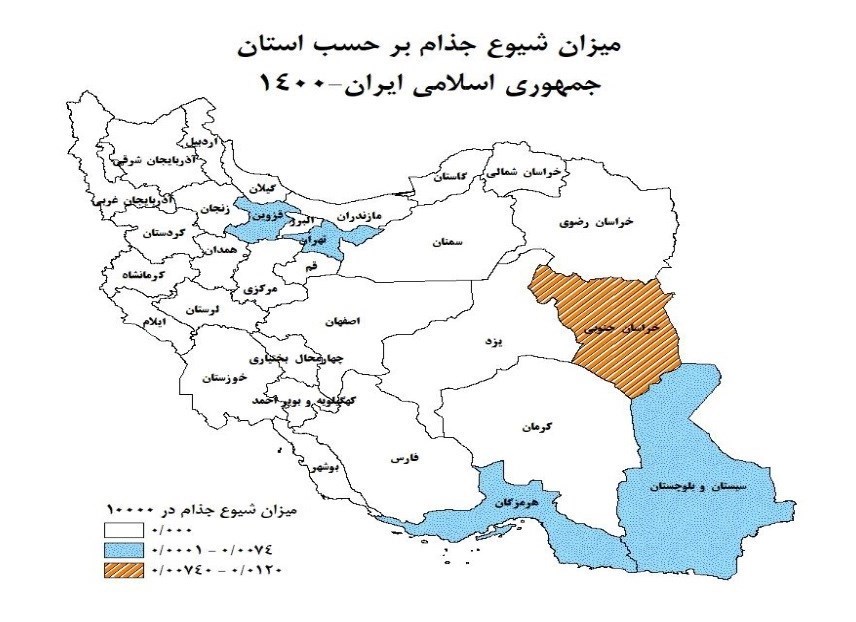 وزارت بهداشت , بهداشت و درمان , 