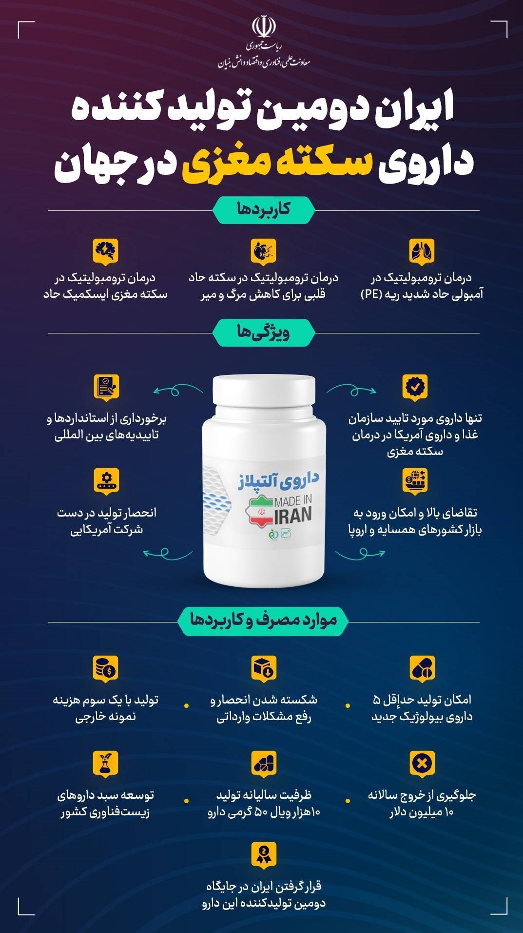 معاونت علمی و فناوری ریاست جمهوری , روح الله دهقانی فیروزآبادی , سکته مغزی , 