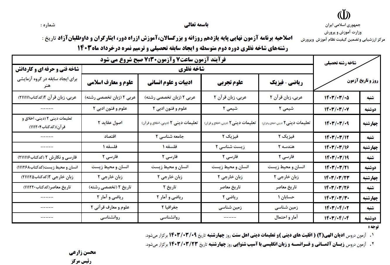 امتحانات نهایی , 