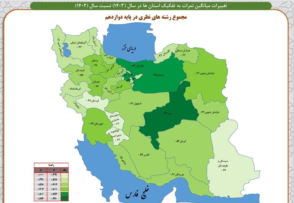 دانش‌آموزان , وزارت آموزش و پرورش , مدارس دولتی , مدارس غیر دولتی , 