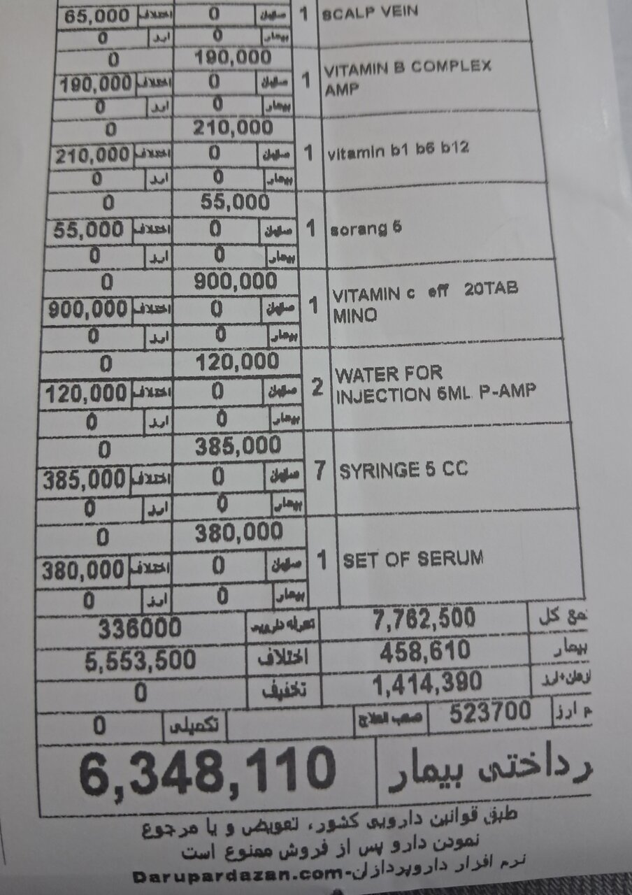 هزینه سرماخوردگی با بیمه ۱ میلیون تومان+سند