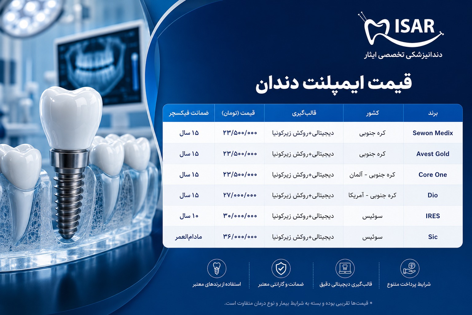 چرا قیمت ایمپلنت دندان در مراکز مختلف متفاوت است؟